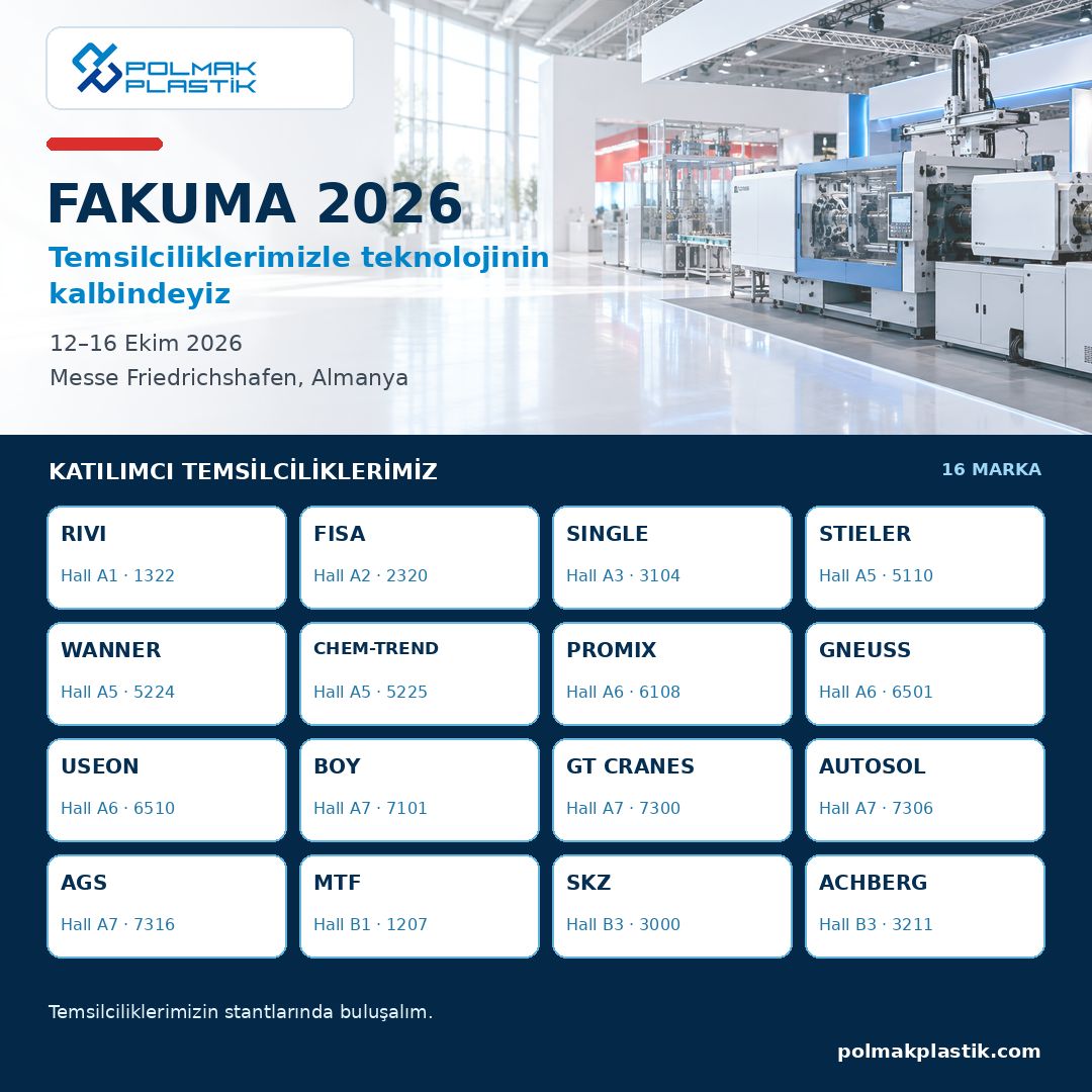 Polmak Plastik, 16 Temsilciliğiyle FAKUMA 2026’da