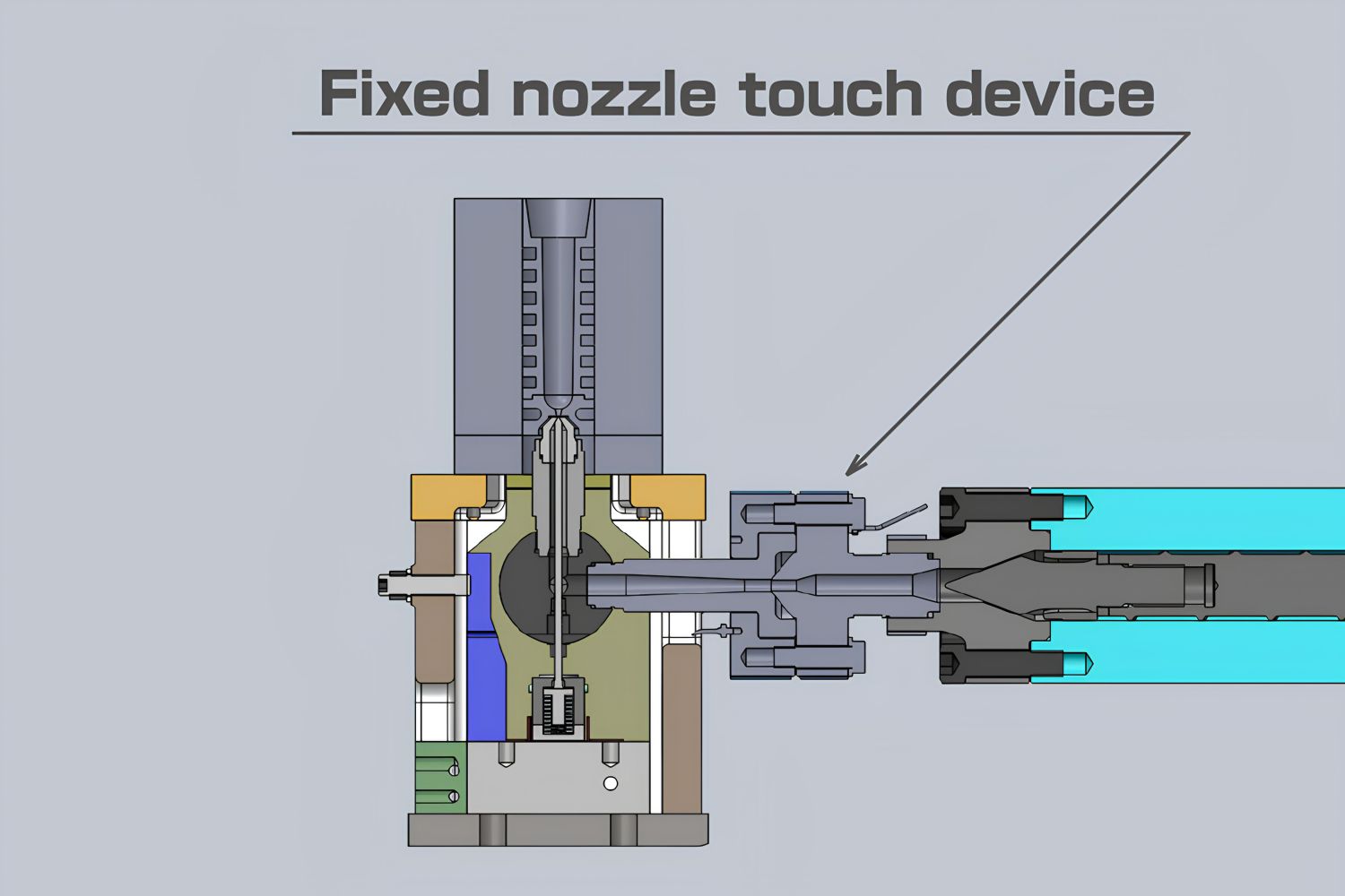 Fixed Nozzle Touch Device
