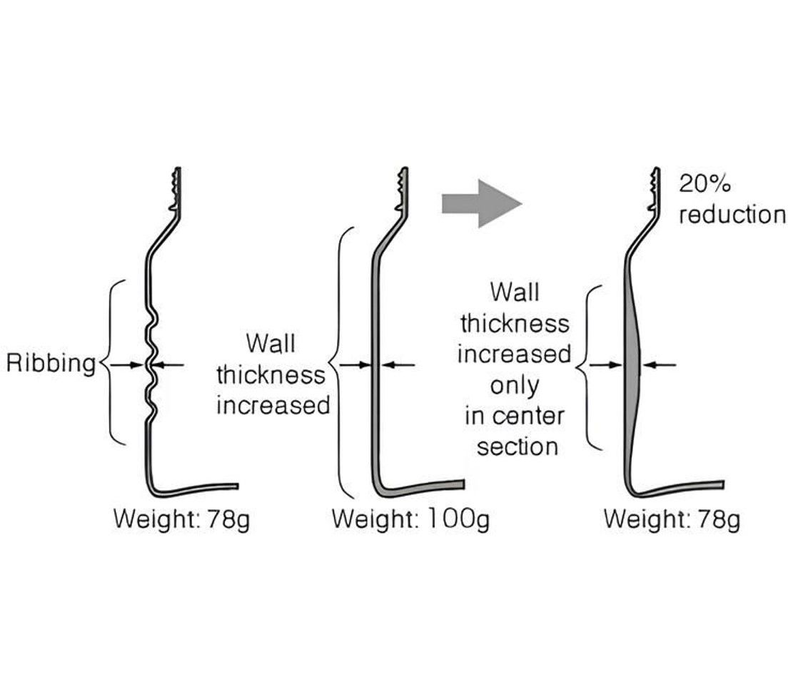 Wide Mouth Container Vacuum Control