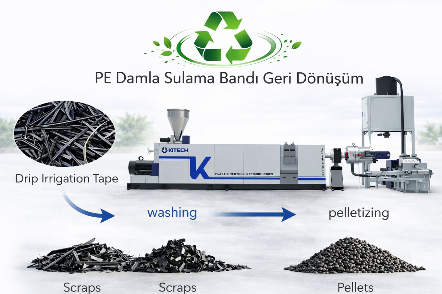 PE Damla Sulama Band� Geri D�n���m Makinesi